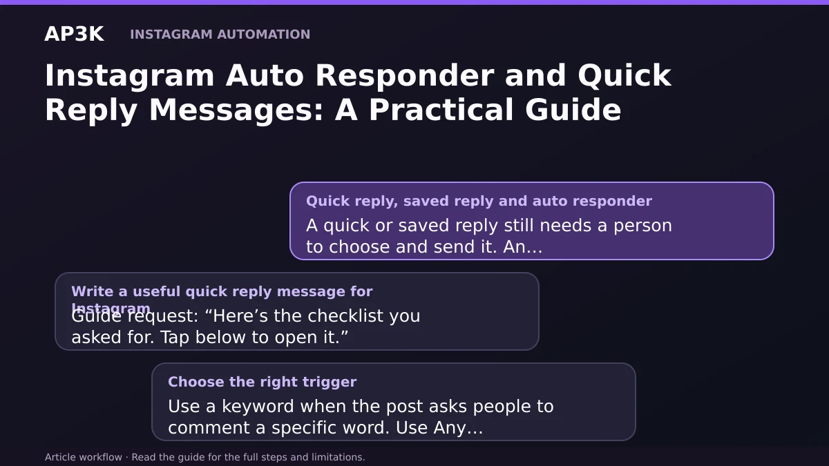 Instagram Auto Responder and Quick Reply Messages: A Practical Guide: Quick reply, saved reply and auto responder; Write a useful quick reply message for Instagram; Choose the right trigger. Article workflow · Read the guide for the full steps and limitations.