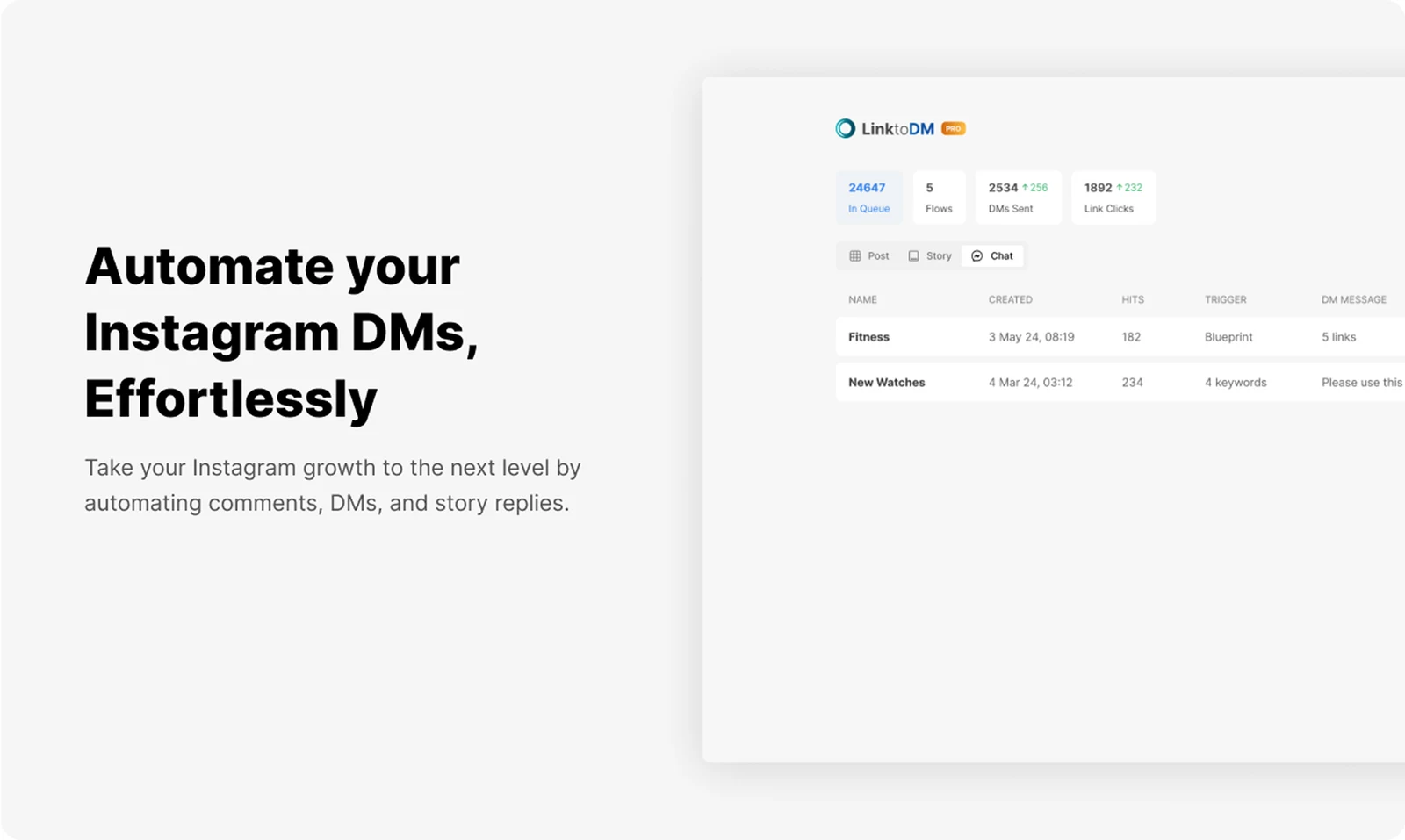 Best Manychat Alternative for Instagram DM Automation — article cover