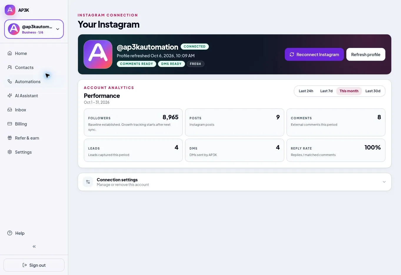 The connected @ap3kautomation profile with Comments ready and DMs ready badges.