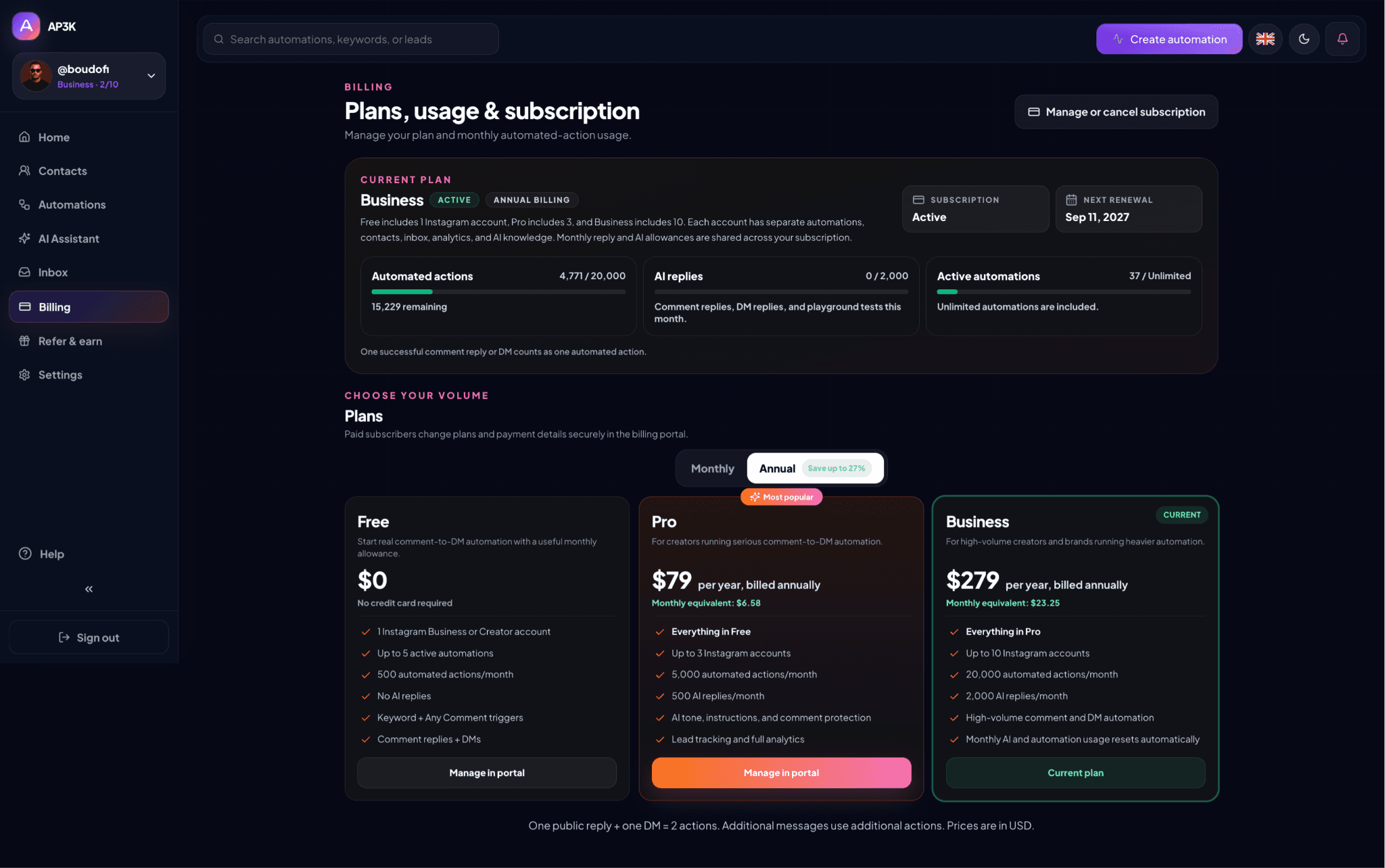 Billing separates automated actions, AI replies, and active automations. The screenshot shows an example Business subscription.