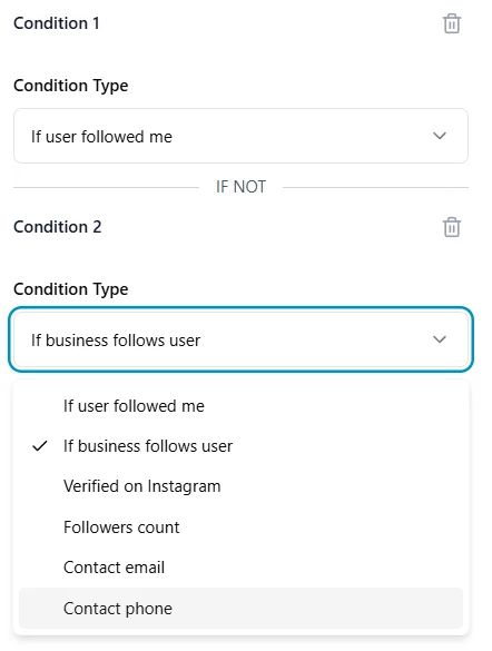 If Business Follows User