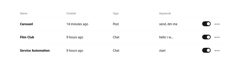 Automation Dashboard