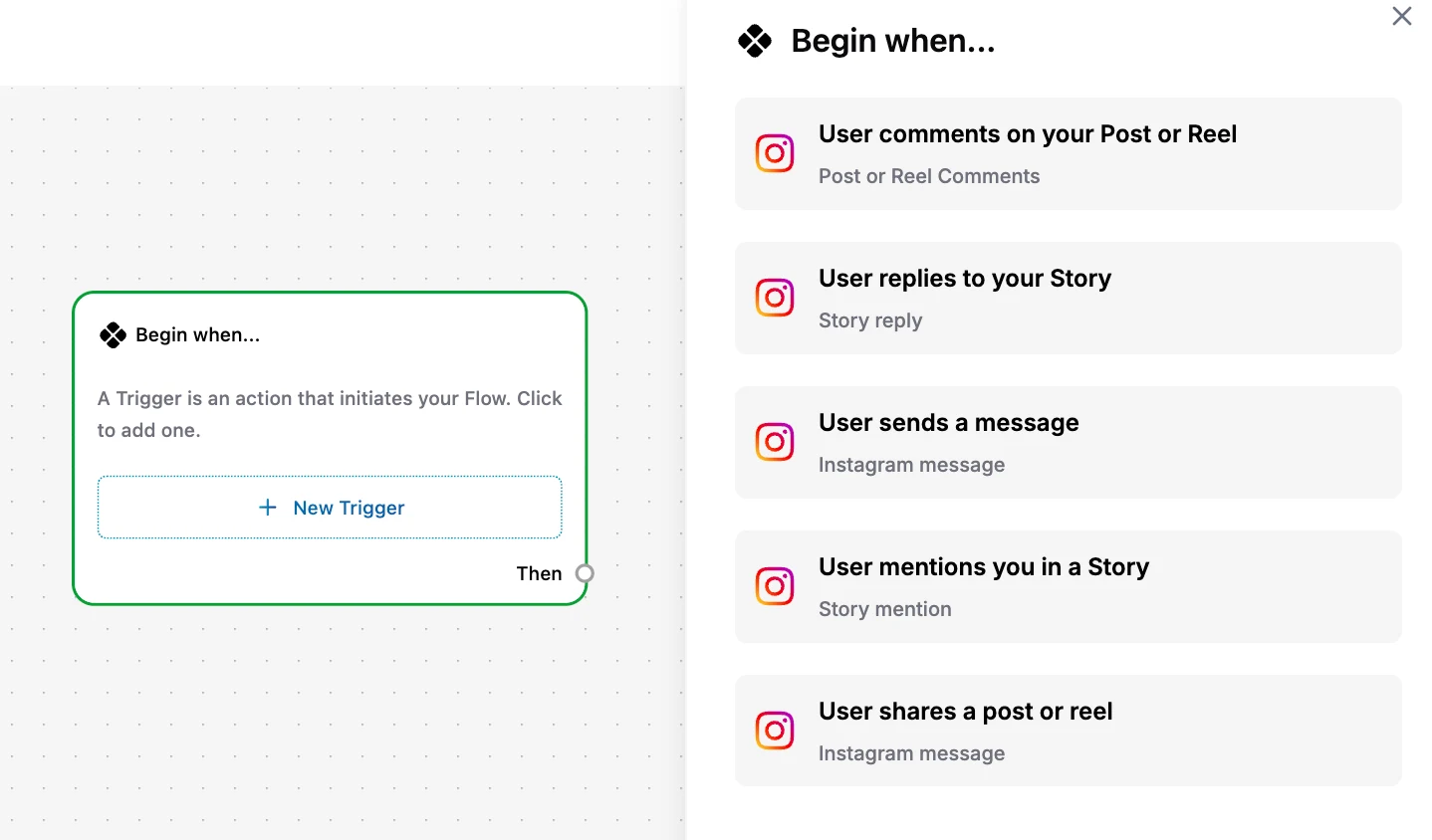 Trigger Node Flow