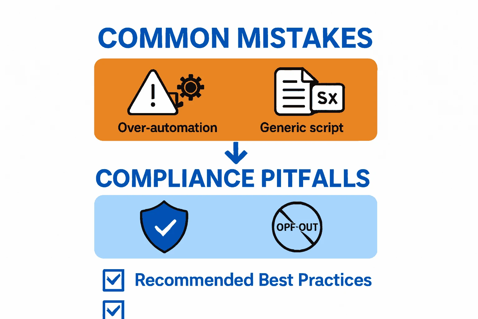 Infographic showing top DM automation mistakes and compliance issues for Instagram.